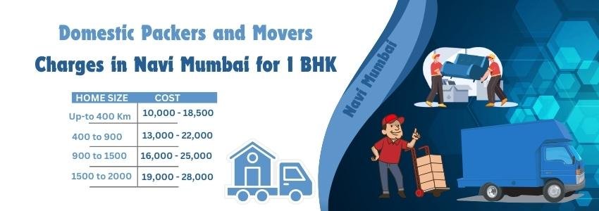 Domestic packers and movers charges in Navi Mumbai