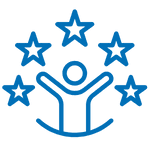 Customer Satisfactions