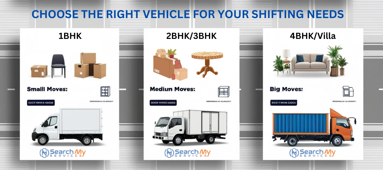 Choose the right vehicle for your shifting needs