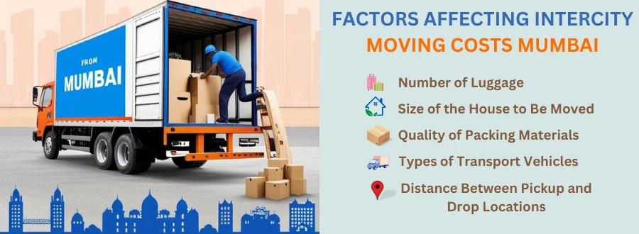 Factors Affecting InterCity Moving Costs Mumbai