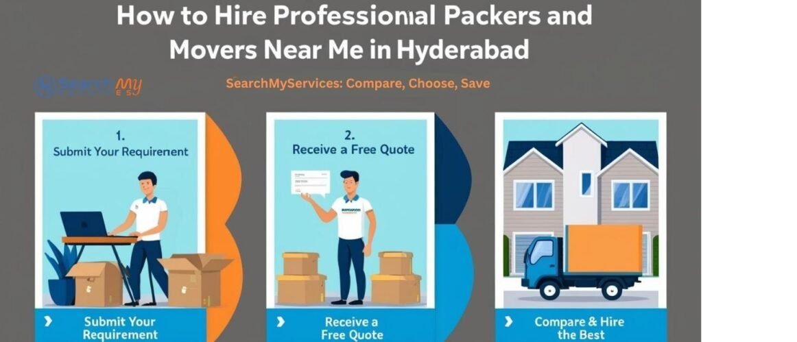 Best Packers and Movers in Hyderabad