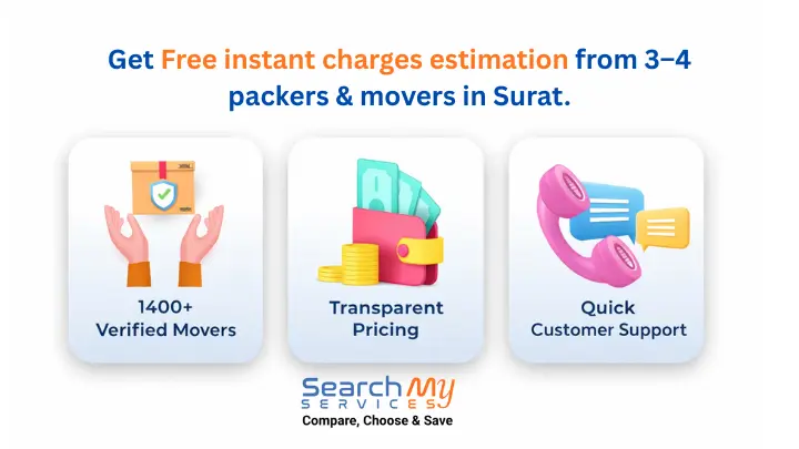 top Packers and movers in surat